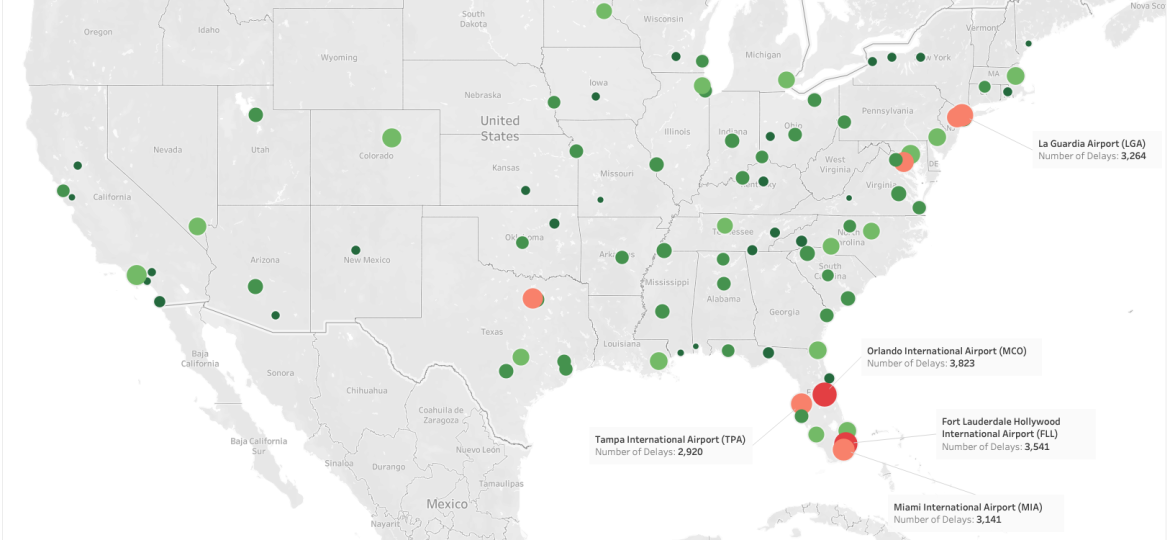 delay-by-destination