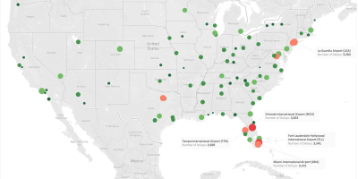Flight Delay Predictor